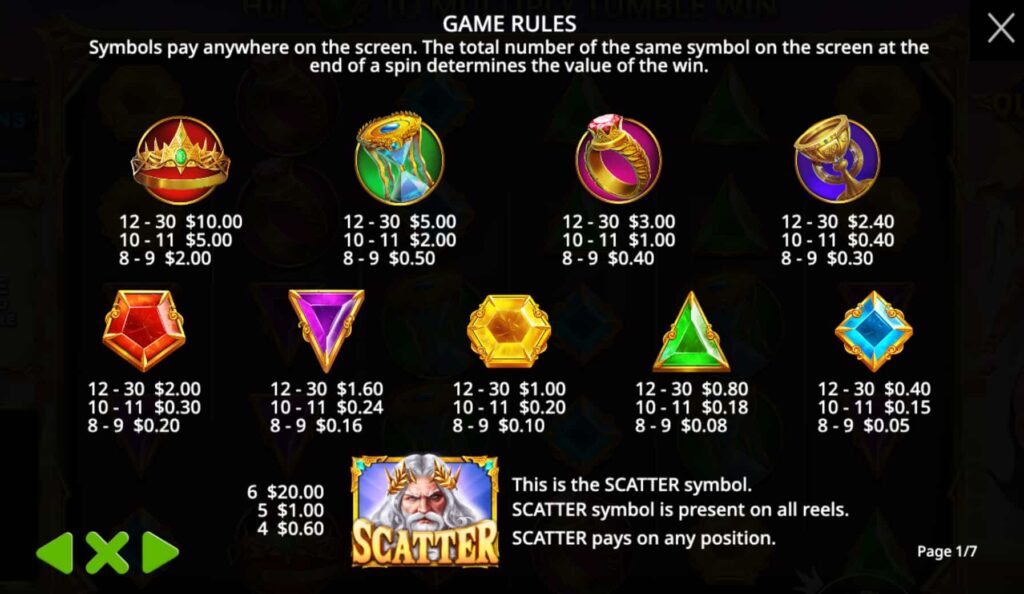 Screenshot Showing Gates of Olympus symbols and payouts