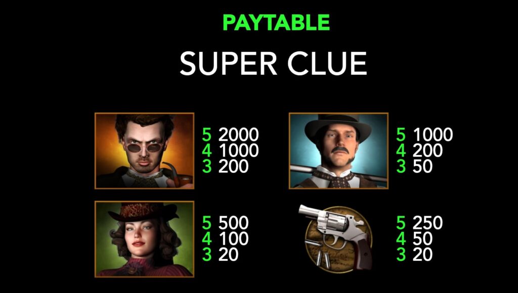 Super Clue symbols and their payouts