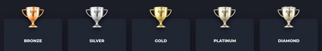 YYY Casino Loyalty Program
