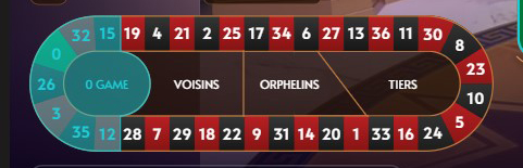 Gates-of-Olympus-Roulette-0-GAME