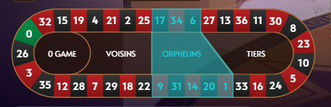 Gates-of-Olympus-Roulette-ORPHELINS