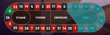Gates-of-Olympus-Roulette-TIERS