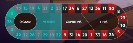 Gates-of-Olympus-Roulette-VOISINS